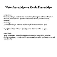 Water Based Leather Dyes