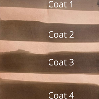 This is how coat of leather dye works, more the coats more intensity it generates of same color. This dye will bring tonacity of different shade