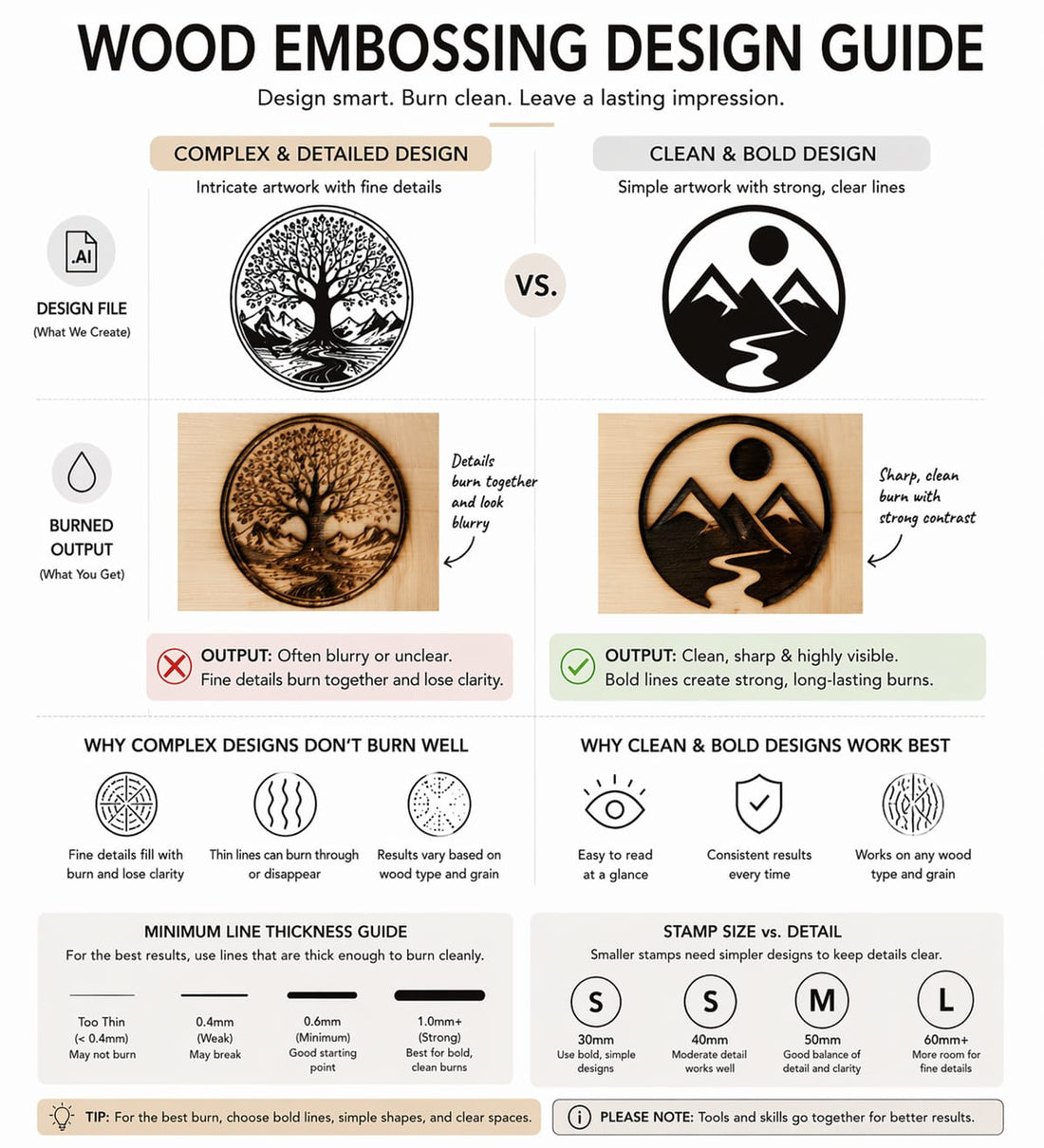 Custom Brass Logo Stamp for Wood Craft | Personalized Branding Stamp
