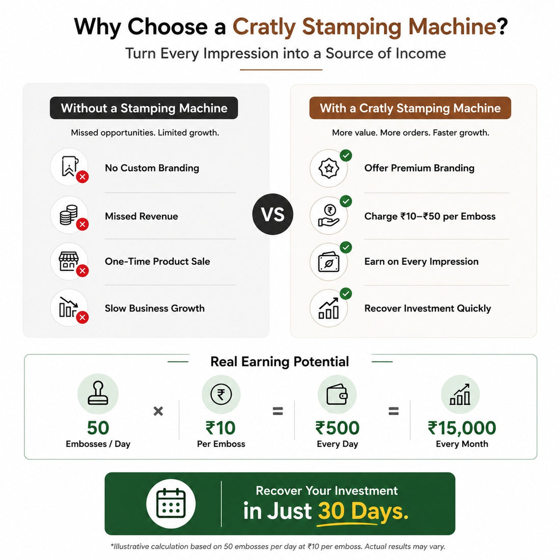 High-Precision Manual Logo Stamping Machine – Ideal for Bulk Leather Branding