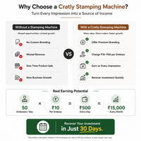 High-Precision Manual Logo Stamping Machine – Ideal for Bulk Leather Branding