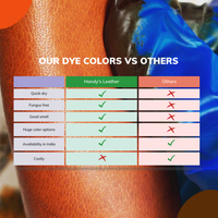 comparison of hanadys leather dye colors vs others